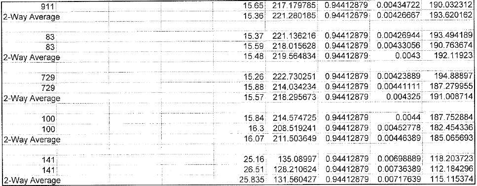 TVARIII/SpeedDash2of2.jpg